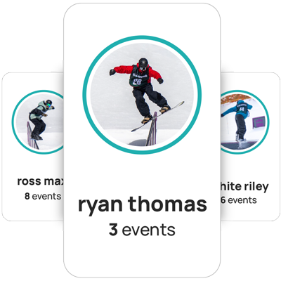 Athlete & Member Management