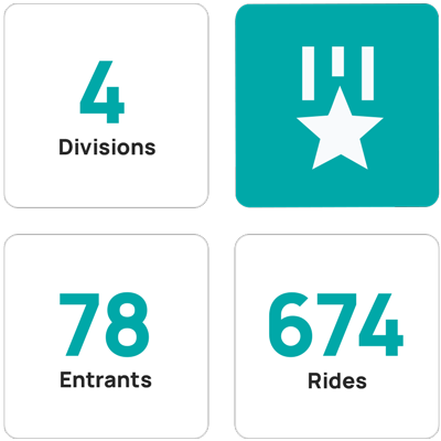 Host Club Competitions