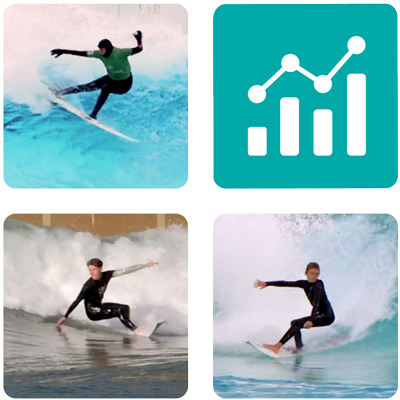 Progression & Benchmarking